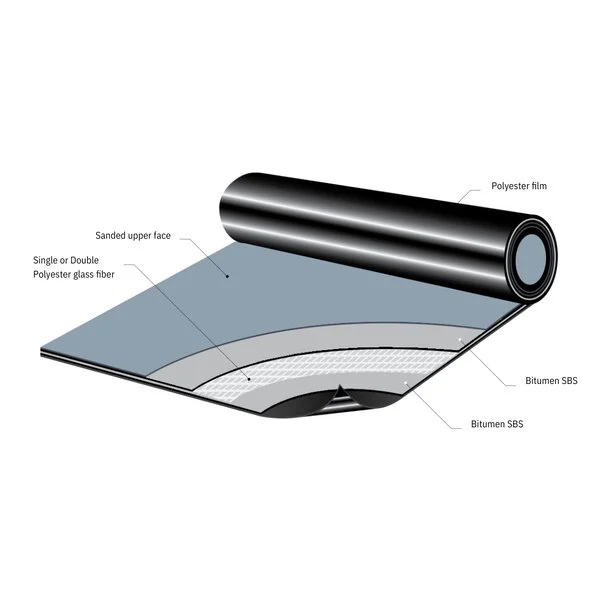 OS-RFT-078 · Bituminous geomembrane